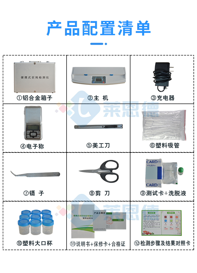 便攜式農藥殘留檢測儀配置