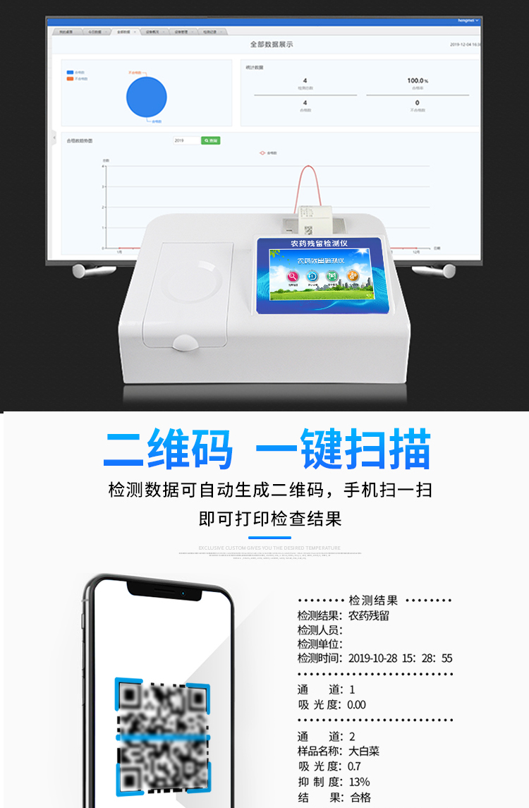 農殘檢測設備