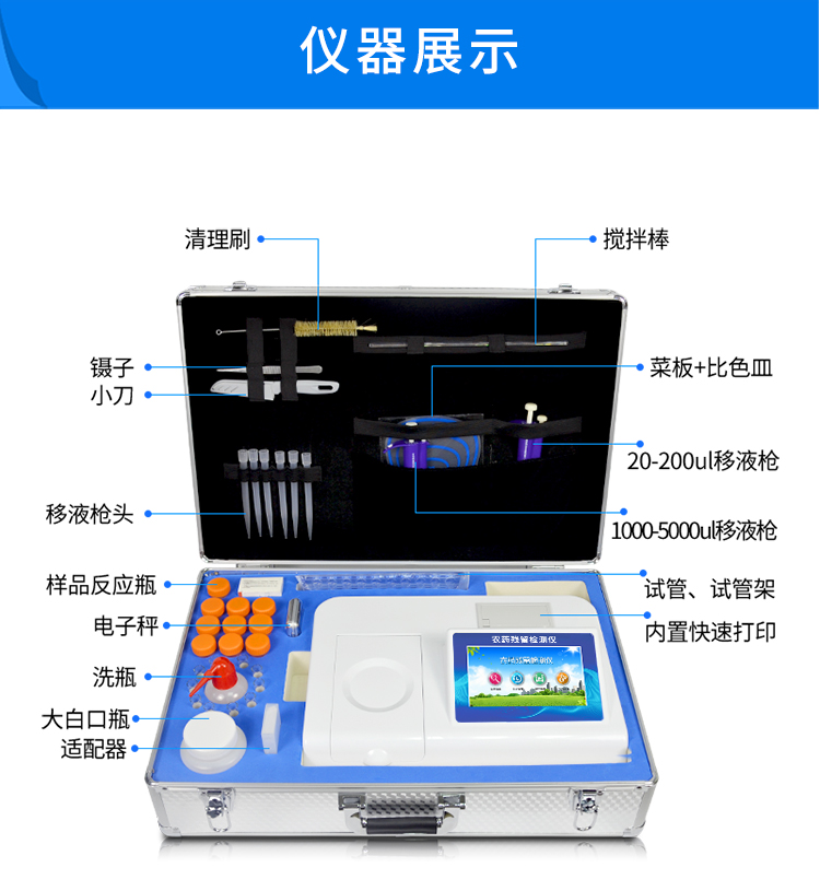 農殘檢測設備展示